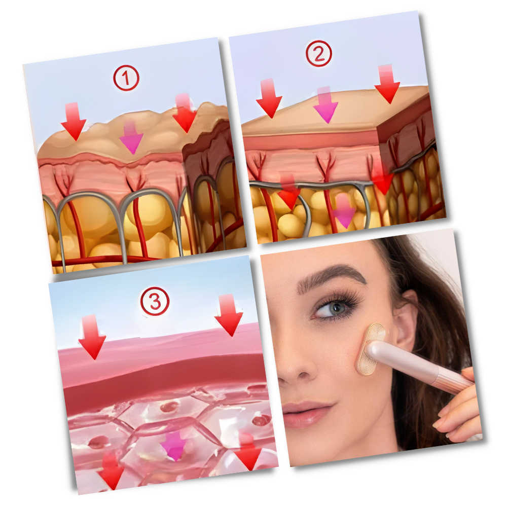 Radiant Renewal Skincare Wand
- Ozerty